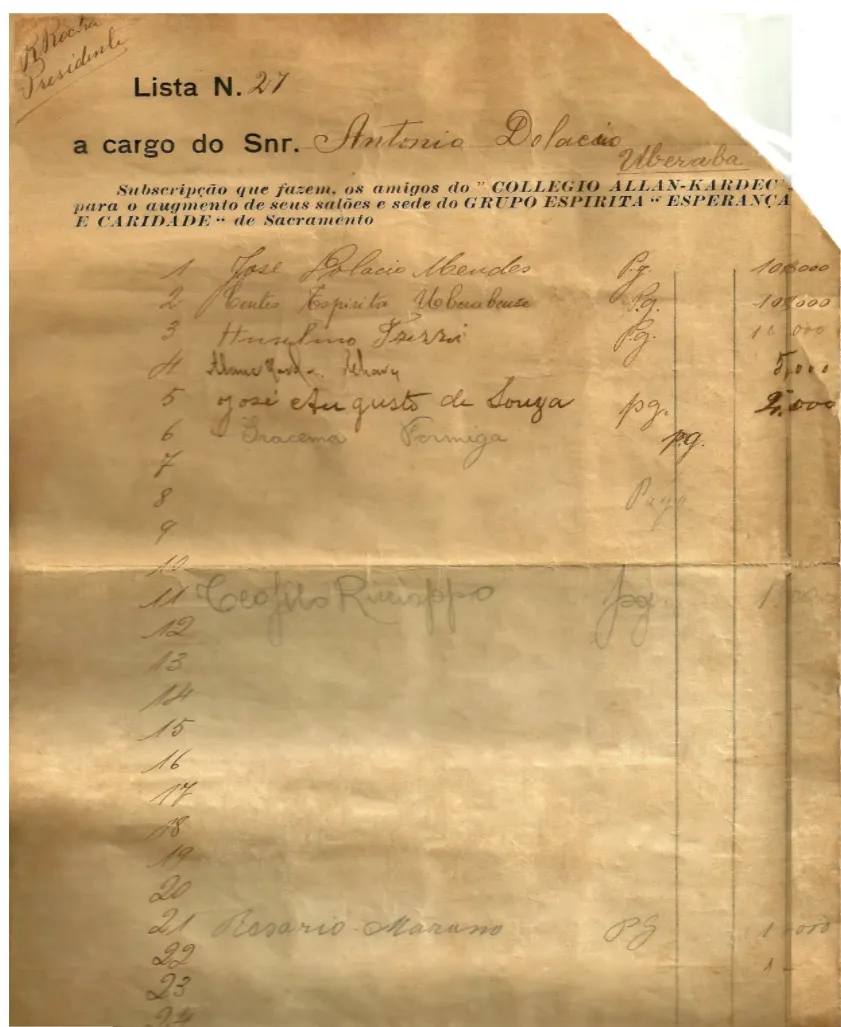 Lista antiga de assinaturas para a ampliação da sede do Colégio Allan Kardec e do Grupo Espírita Esperança e Caridade